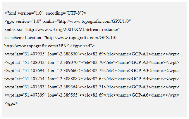 Sample Ground Control Point GPX file, where the markers 'A1', 'A2' etc. are visible in the associated image set
