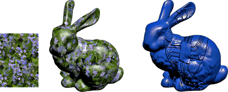 Texture and its application on a 3D model