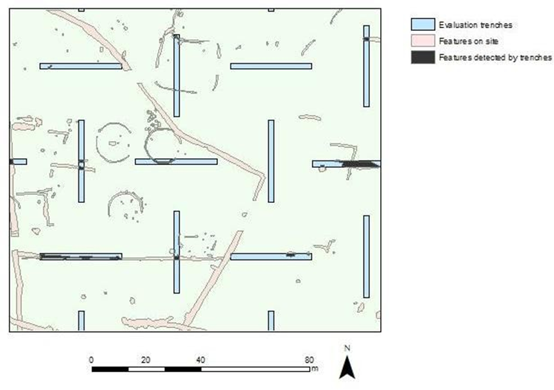 Example of trench layouts.