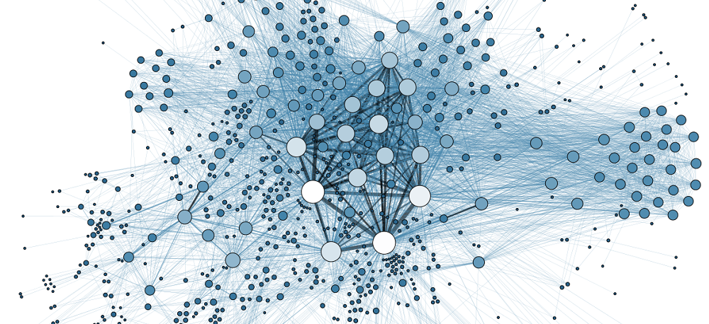 Network Analysis in Social, Business and Political Research | Macquarie University | ACSPRI Courses | ACSPRI